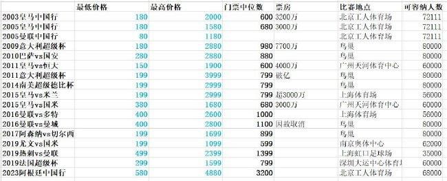 HD免费在线播放