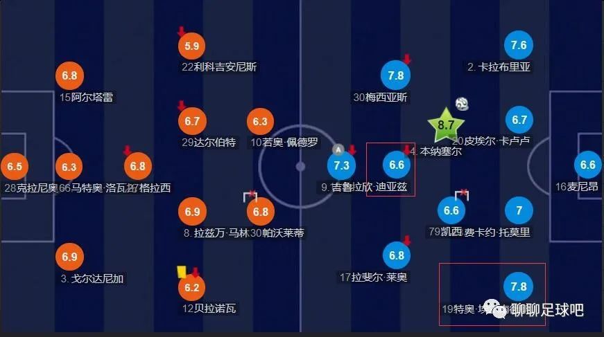 杜比视界