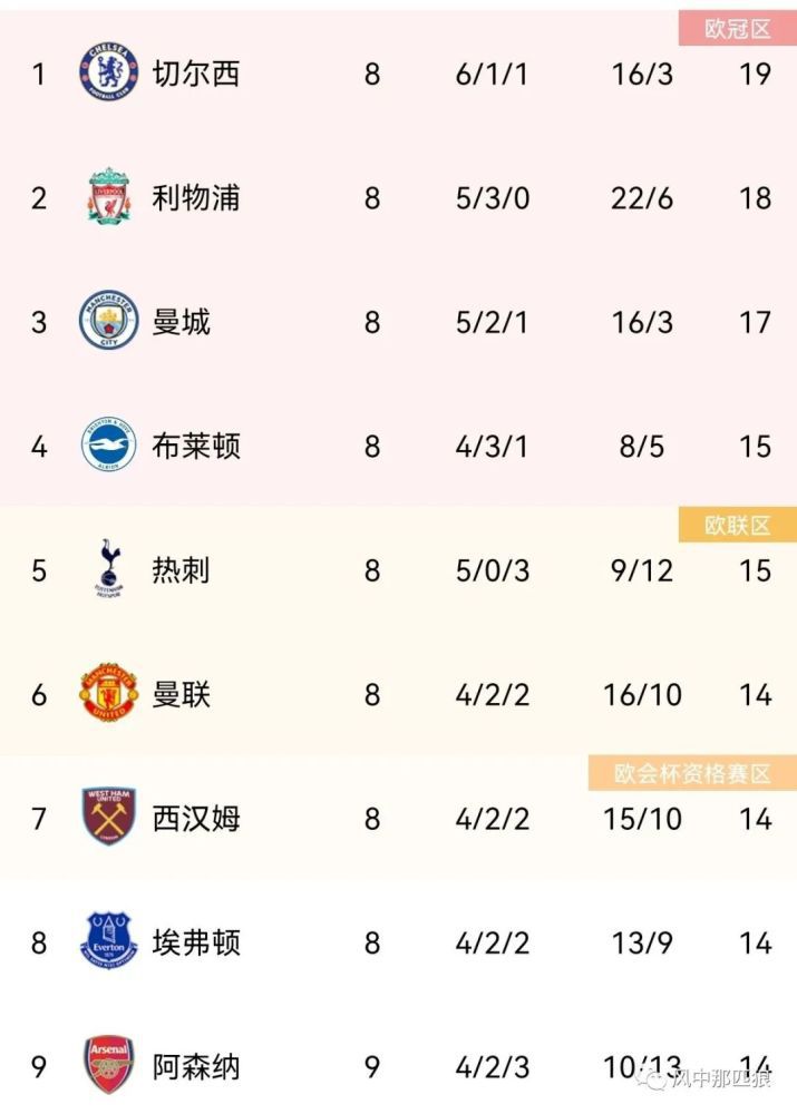 手机在线观看